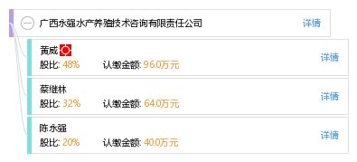 廣西永強水產養殖技術咨詢有限責任公司 專業賦能，引領水產養殖業創新升級